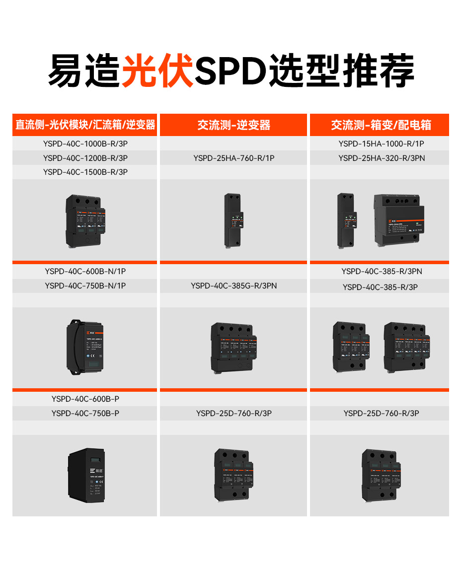 易造國產光伏浪涌保護器選型推薦 易造國產光伏浪涌保護器選型推薦