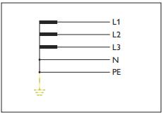 不同的電網(wǎng)系統(tǒng)如何選用浪涌保護(hù)器-TN-S 不同的電網(wǎng)系統(tǒng)如何選用浪涌保護(hù)器-TN-S