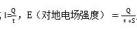 雷電預(yù)警系統(tǒng) 雷電預(yù)警系統(tǒng)