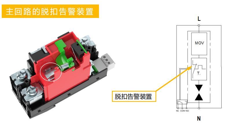 ul1449認證的浪涌保護器-主回路脫扣裝置 ul1449認證的浪涌保護器-主回路脫扣裝置