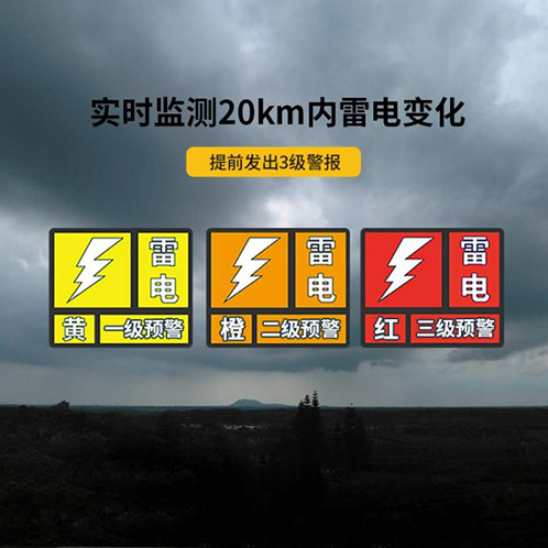 雷電預警信號等級-實時監測20km 雷電預警信號等級-實時監測20km