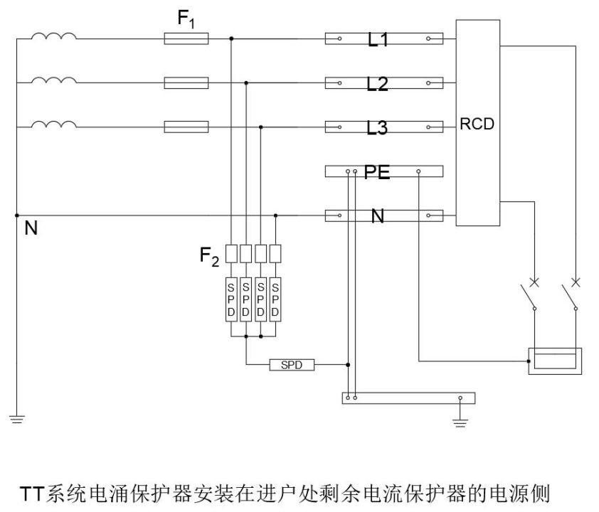 浪涌保護器接線圖 浪涌保護器接線圖