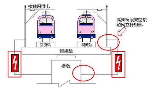 電壓均衡器-工作狀態(tài) 電壓均衡器-工作狀態(tài)