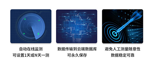 什么是地網接地電阻測試儀-數據 什么是地網接地電阻測試儀-數據