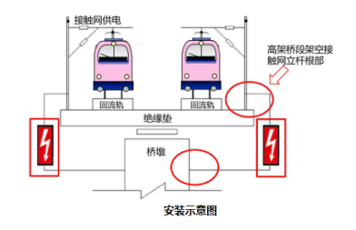 電壓均衡器 電壓均衡器