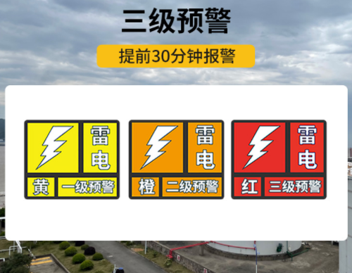 風(fēng)電場雷電預(yù)警系統(tǒng),了解這6點(diǎn)再買! 風(fēng)電場雷電預(yù)警系統(tǒng),了解這6點(diǎn)再買!