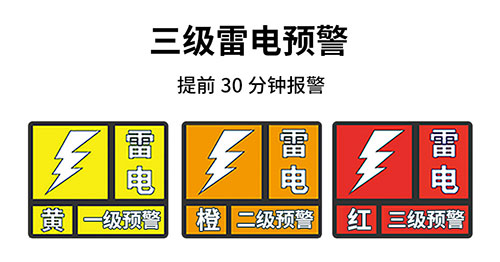 機場雷電預警等級-提前發出三級雷電警報 機場雷電預警等級-提前發出三級雷電警報
