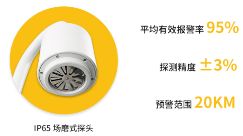 大氣電場測試儀價格-易造大氣電場儀優勢多 大氣電場測試儀價格-易造大氣電場儀優勢多