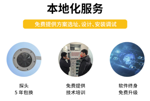 雷電預警器廠家-易造雷電預警設備本地化服務 雷電預警器廠家-易造雷電預警設備本地化服務