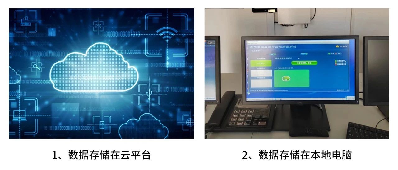 智能雷電監測預警系統-數據儲存 智能雷電監測預警系統-數據儲存