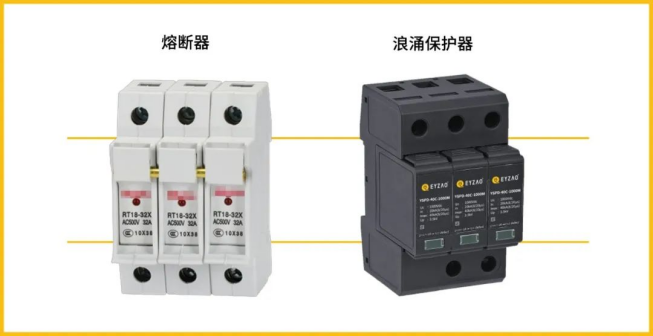 后備保護裝置—熔斷器與浪涌保護器 后備保護裝置—熔斷器與浪涌保護器