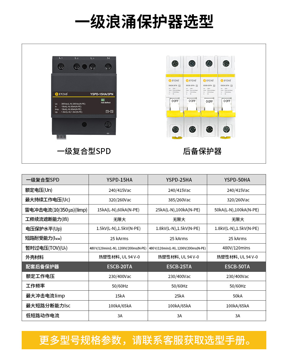 建筑物電子信息系統雷電防護等級-一級浪涌保護器 建筑物電子信息系統雷電防護等級-一級浪涌保護器
