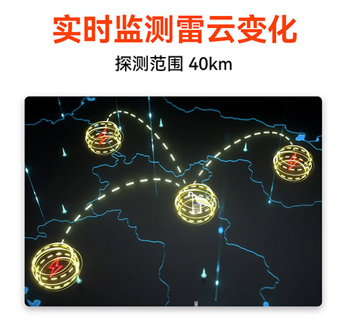 景區雷電監測預警解決方案 景區雷電監測預警解決方案