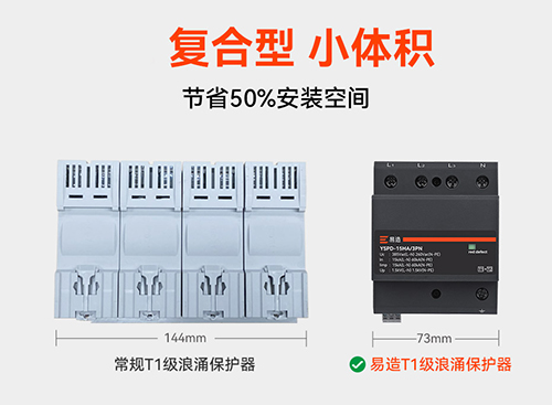 浪涌保護器哪個牌子好用?-復合型小體積 浪涌保護器哪個牌子好用?-復合型小體積