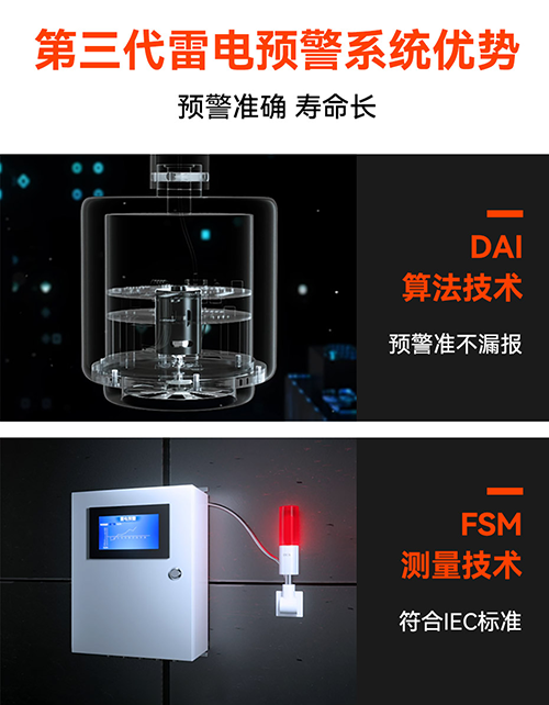 景區雷電監測預警解決方案 景區雷電監測預警解決方案