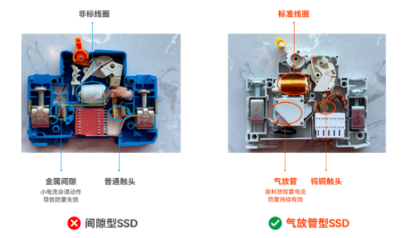 浪涌后備保護器 浪涌后備保護器