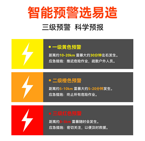 大型油氣存儲基地雷電預警系統 大型油氣存儲基地雷電預警系統