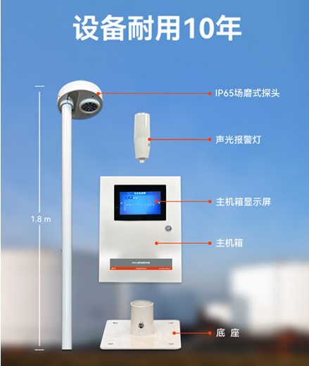 油罐防雷-場磨式雷電預警系統(tǒng)儲-設備耐用10年 油罐防雷-場磨式雷電預警系統(tǒng)儲-設備耐用10年