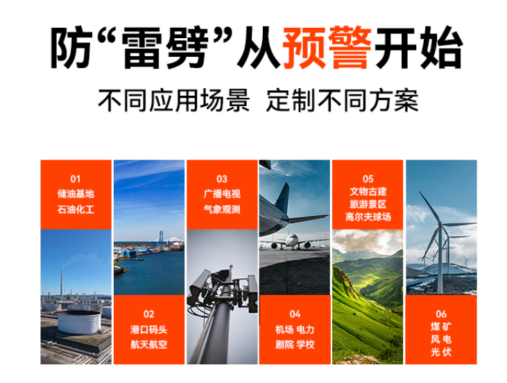 雷電預警系統.png 雷電預警系統.png