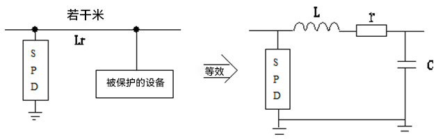 浪涌保護器 浪涌保護器