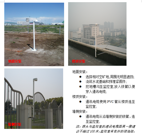 雷電預(yù)警系統(tǒng).png 雷電預(yù)警系統(tǒng).png