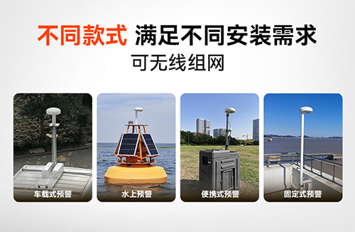 不同款式雷電預警系統.jpg 不同款式雷電預警系統.jpg