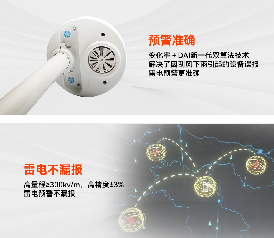 高效雷電預(yù)警系統(tǒng)的四大核心要素 高效雷電預(yù)警系統(tǒng)的四大核心要素